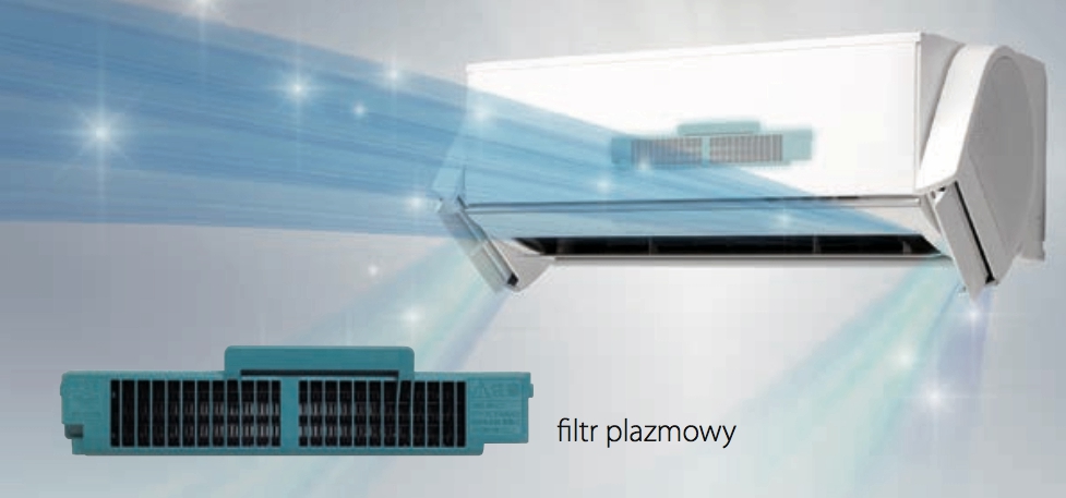 klimatyzatory do biura i serwerowni Wrocław Fujitsu montaż przeglądy klimatyzacji