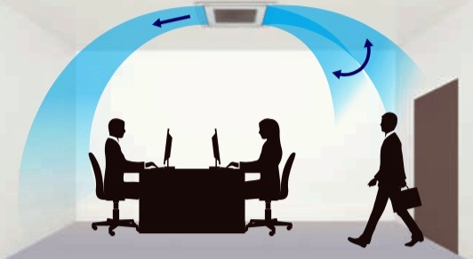 kompleksowy montaż systemów klimatyzacji pomp ciepła Wrocław