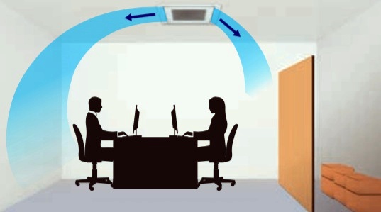 kompleksowy montaż systemów klimatyzacji Wrocław