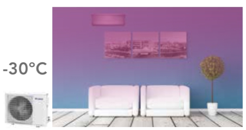 klimatyzatory gree Wrocław serwis gree split