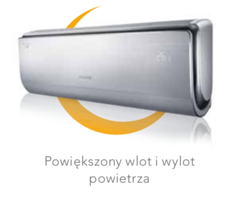 klimatyzatory gree Wrocław serwis gree split