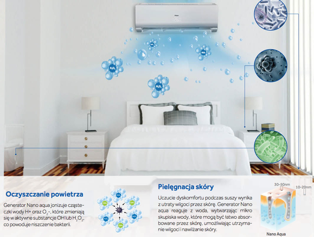 naprawy i serwis systemów klimatyzacyjnych Wrocław