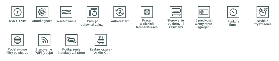 funkcje klimatyzatora
