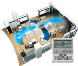 sprzedaż systemów klimatyzacyjnych wrocław