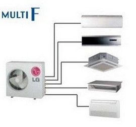 klimatyzacja obsługa serwisowa wrocław