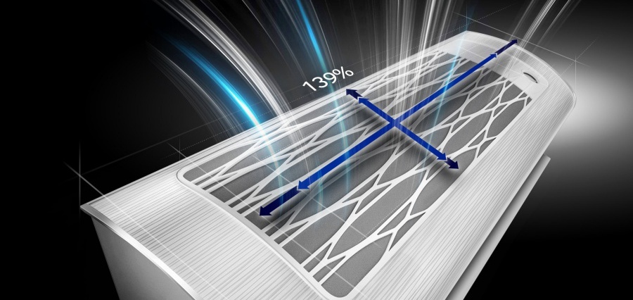 klimatyzatory do biura i serwerowni Wrocław Samsung montaż przeglądy klimatyzacji