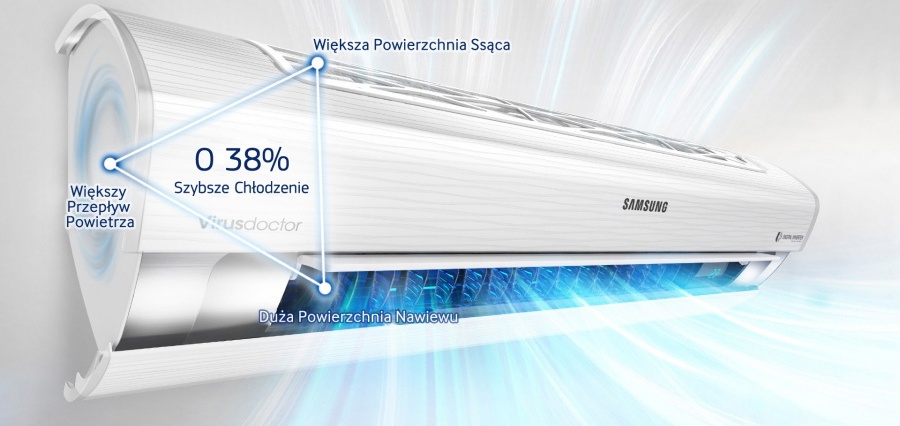 klimatyzatory do biura i serwerowni Wrocław Samsung montaż przeglądy klimatyzacji