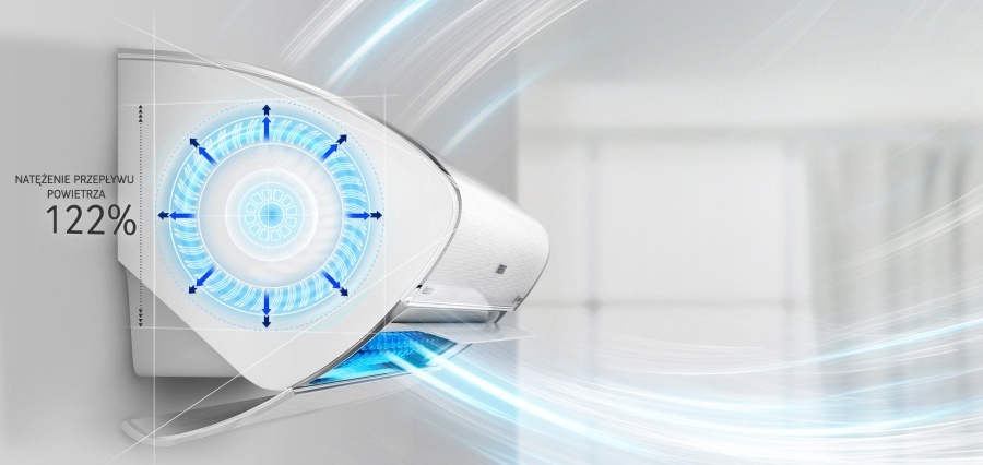 klimatyzatory do biura i serwerowni Wrocław Samsung montaż przeglądy klimatyzacji