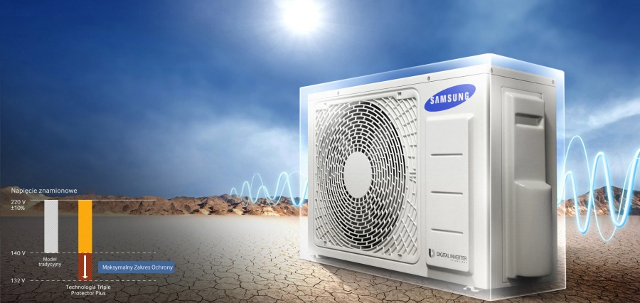 klima samsung Wrocław Oleśnica Dolny Śląsk montaż serwis split