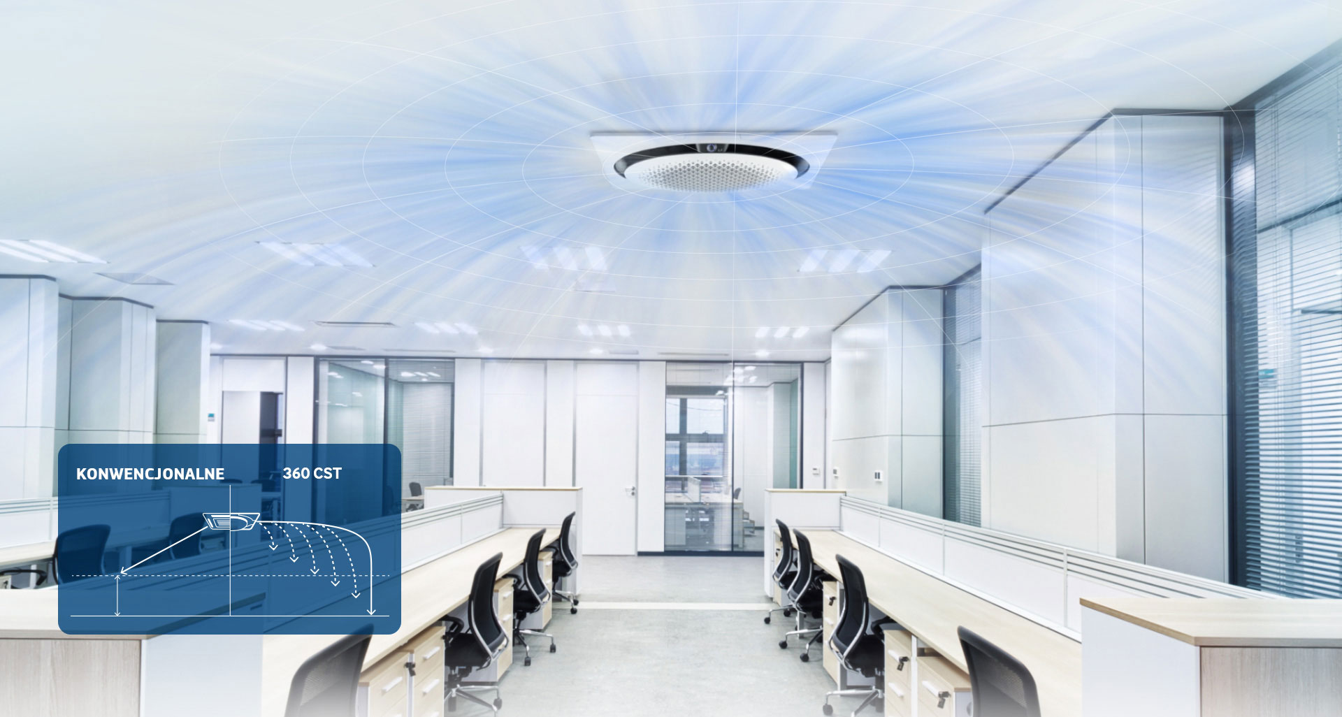 klima samsung Wrocław Oleśnica Dolny Śląsk montaż serwis split